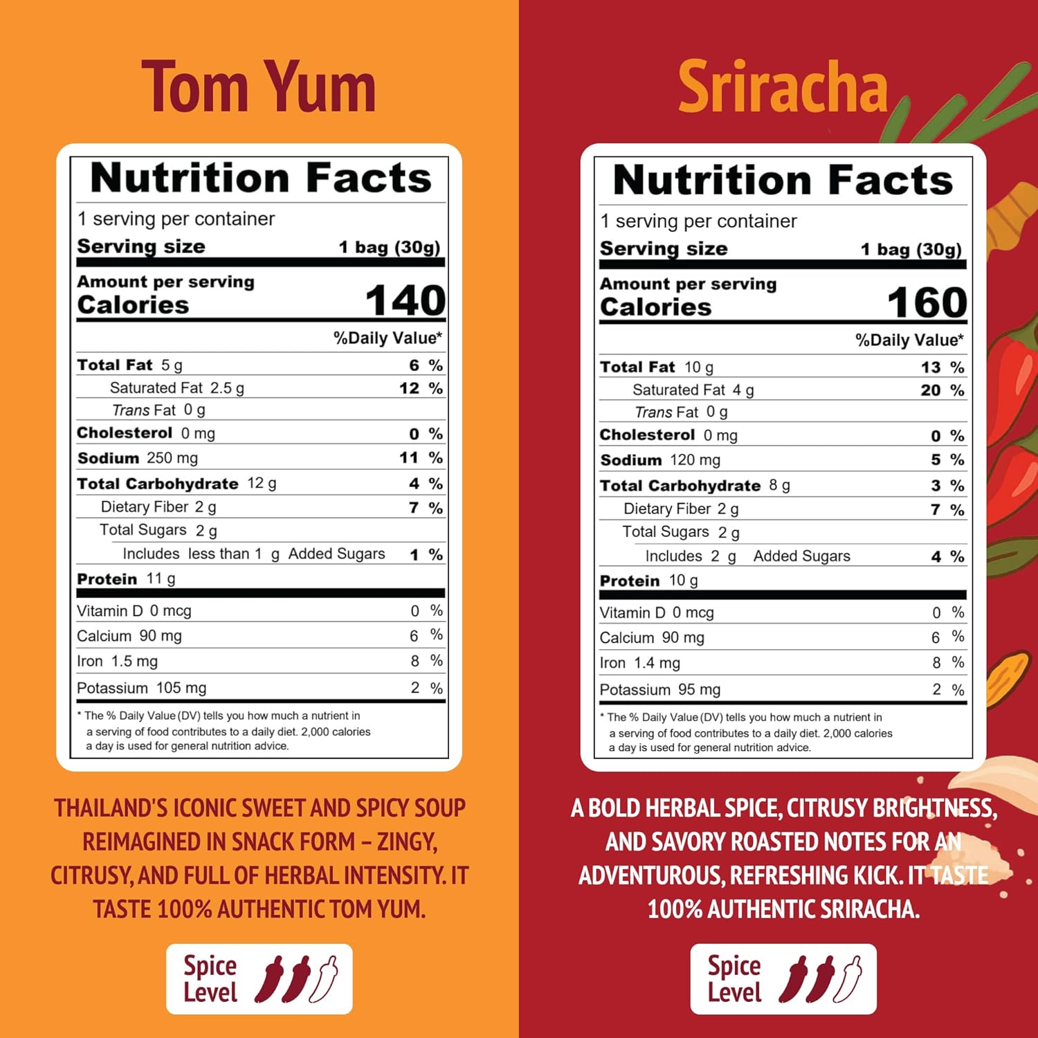 Bangkok Bites Protein Chips, Variety Pack