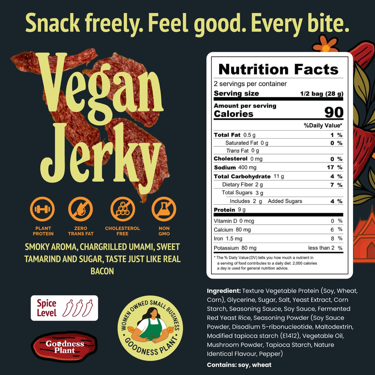 Nutrition facts for Bangkok Bites Jerky, Thai BBQ