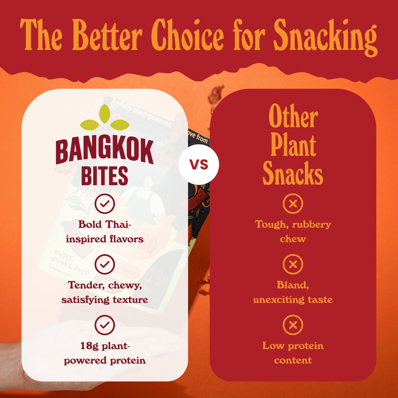 Bangkok Bites Jerky, Thai BBQ